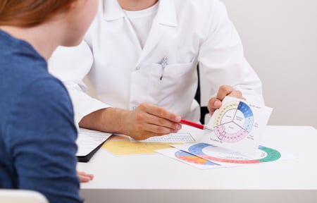 How Your Nutrition Affects Your Hormones: What Most People Get Wrong