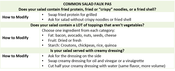 Panera-Nutrition-Salad-Tips