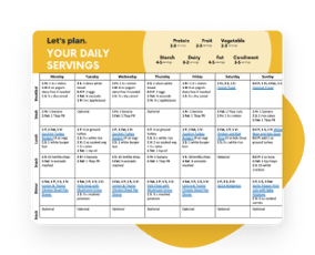 crohns-meal-plan